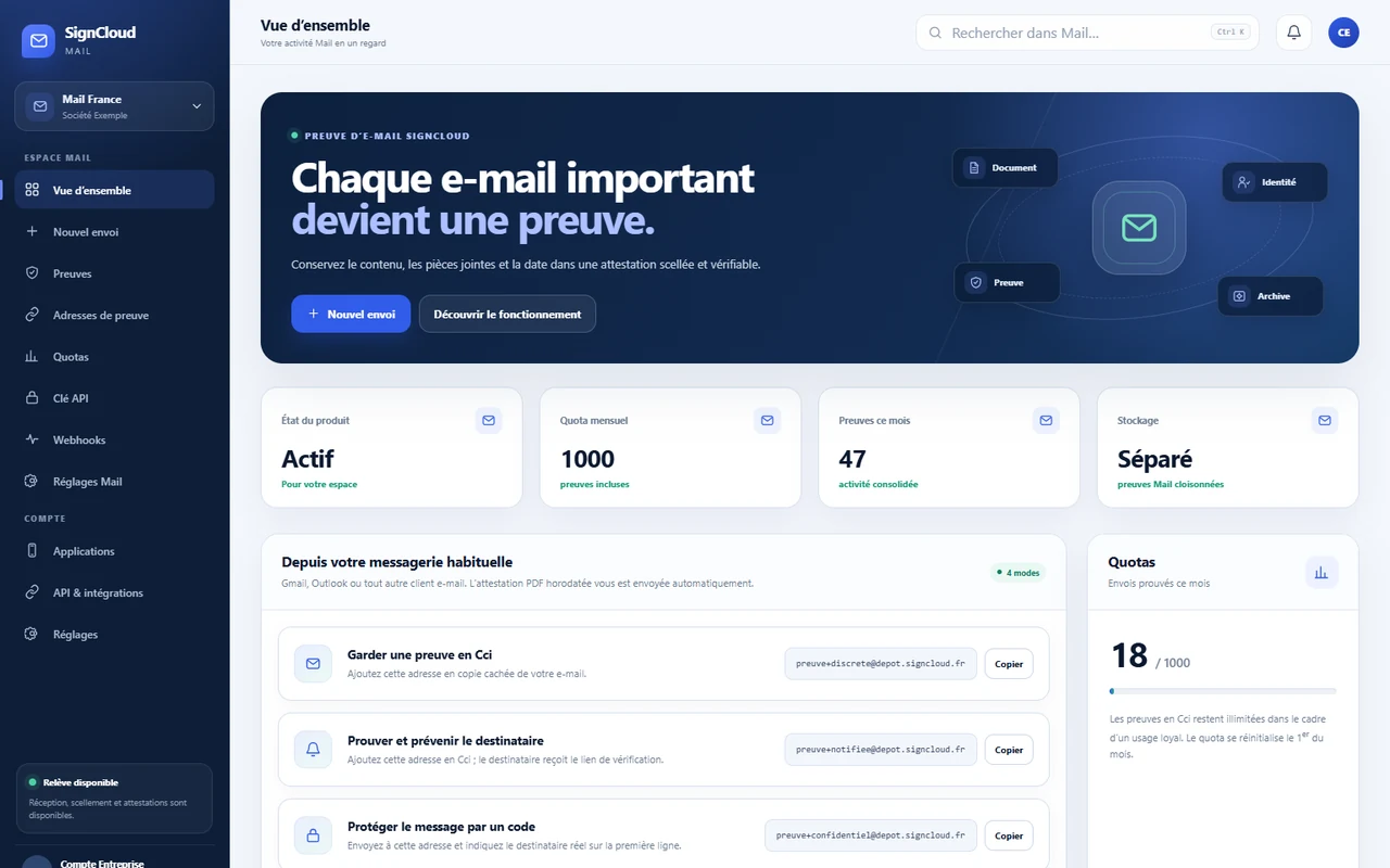 Vue d’ensemble de SignCloud Mail avec les quatre modes de preuve